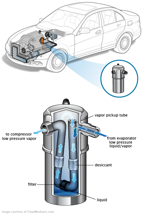 See U047B repair manual